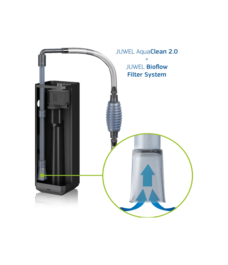 JUWEL AquaClean 2.0