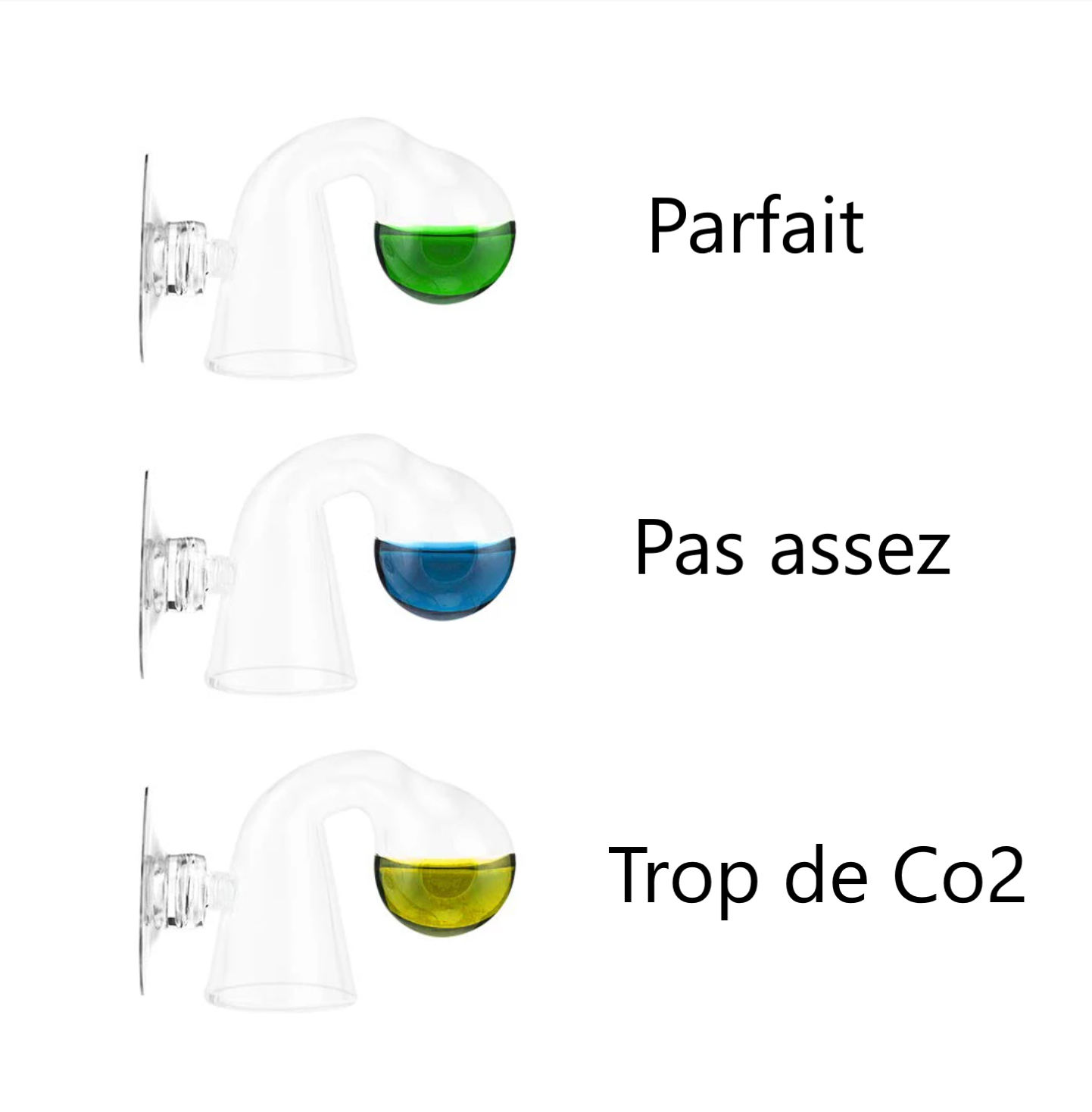 Réactif Co2 Dropcheckers AquaNova